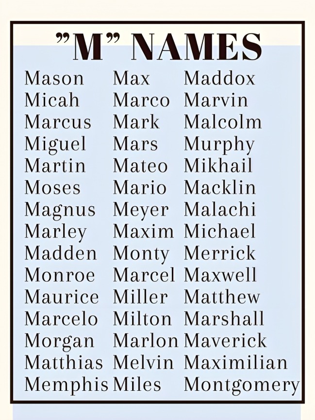 Names Starting With M: 100+ Best Ideas for Boys & Girls