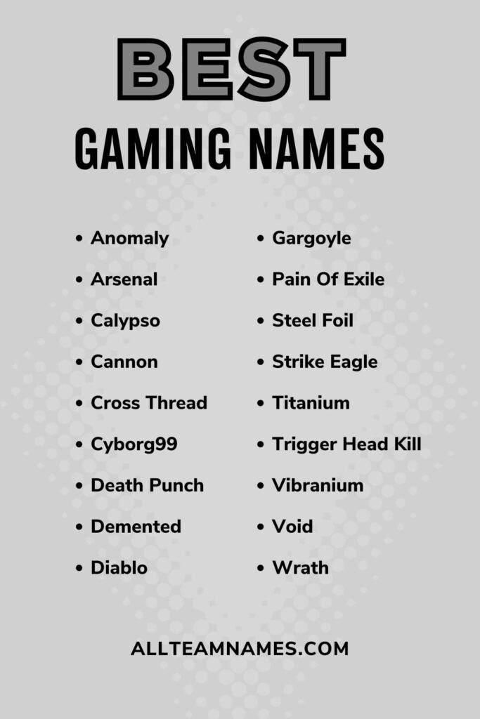 Best Nicknames for Games – Cool, Funny & Unique Ideas - Elite Biography